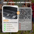 Four Burner Propane Grill With Integrated Thermometer